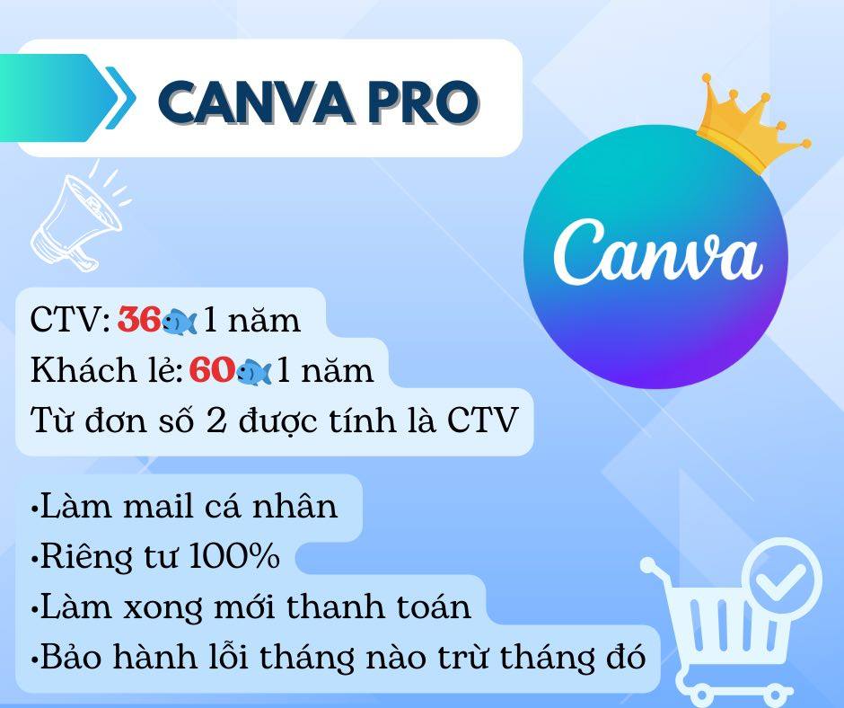 ctv-canva